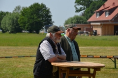 Formwertrichter
